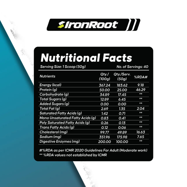 ProFusion Whey Protein