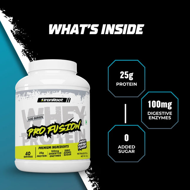 ProFusion Whey Protein
