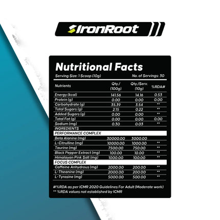 Pre-Shock Pre-Workout